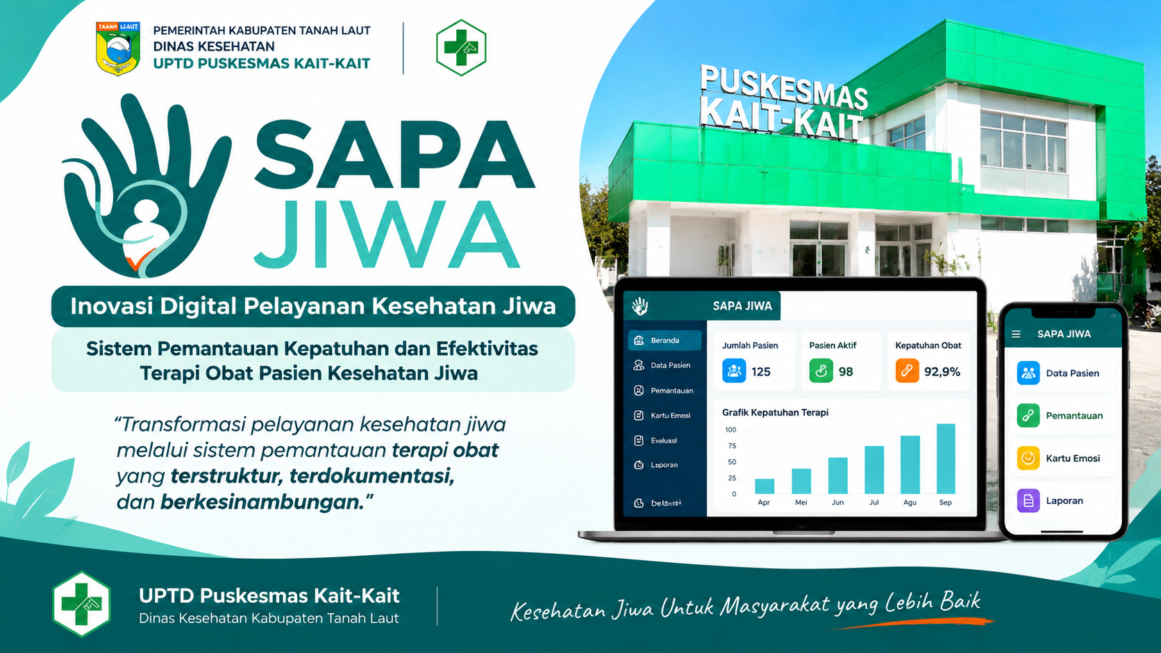 SAPA JIWA (Sistem Pemantauan Kepatuhan dan Efektivitas Terapi Obat Pasien Kesehatan Jiwa)